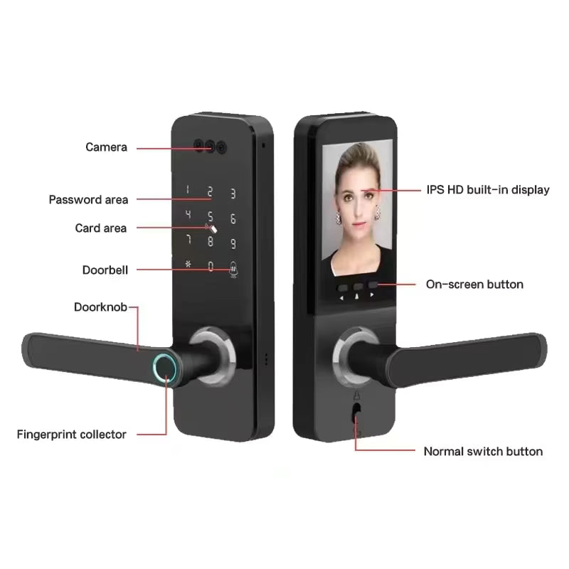 H25 Smart Lock